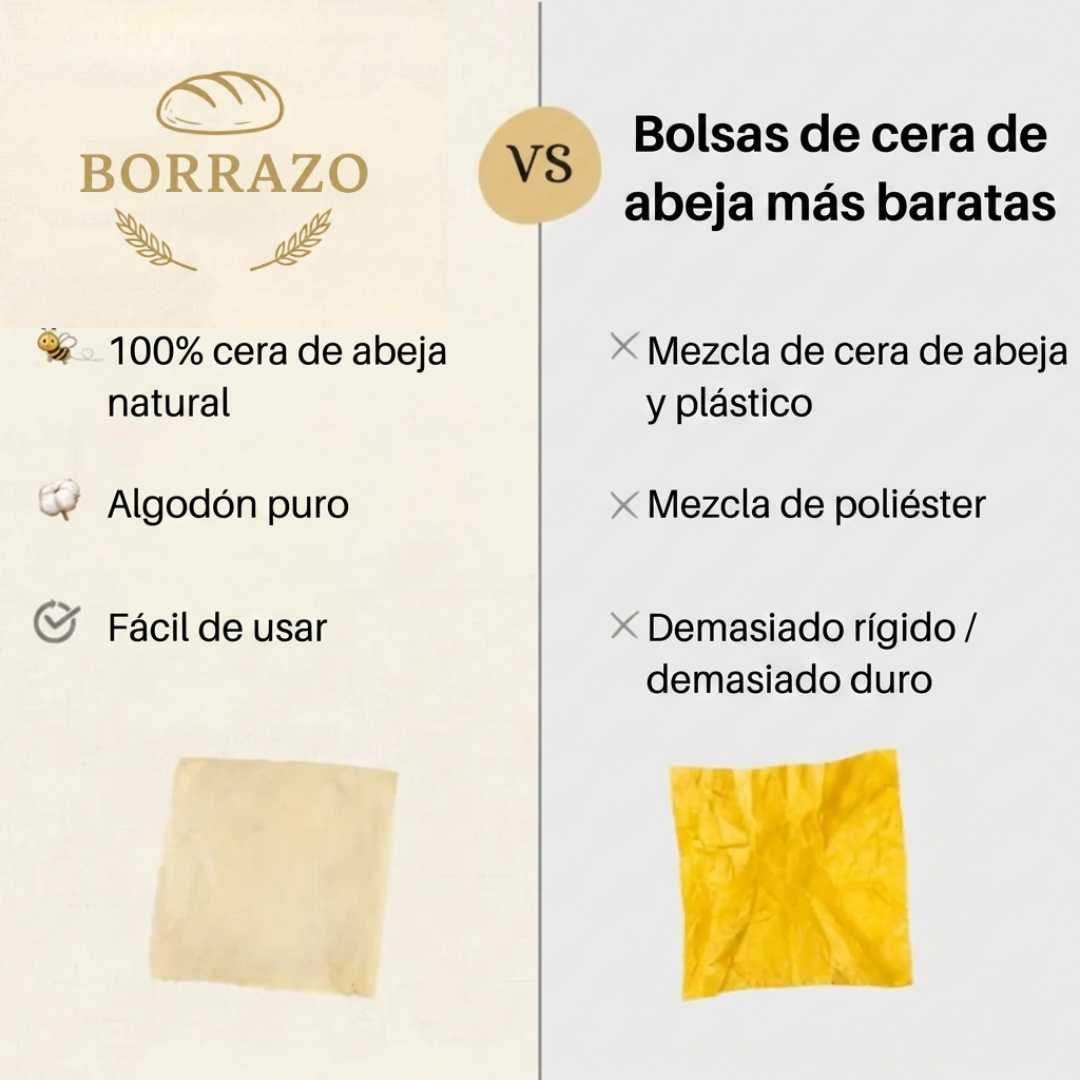 Bolsas de Pan Premium de Algodón 100% con Cera de Abeja